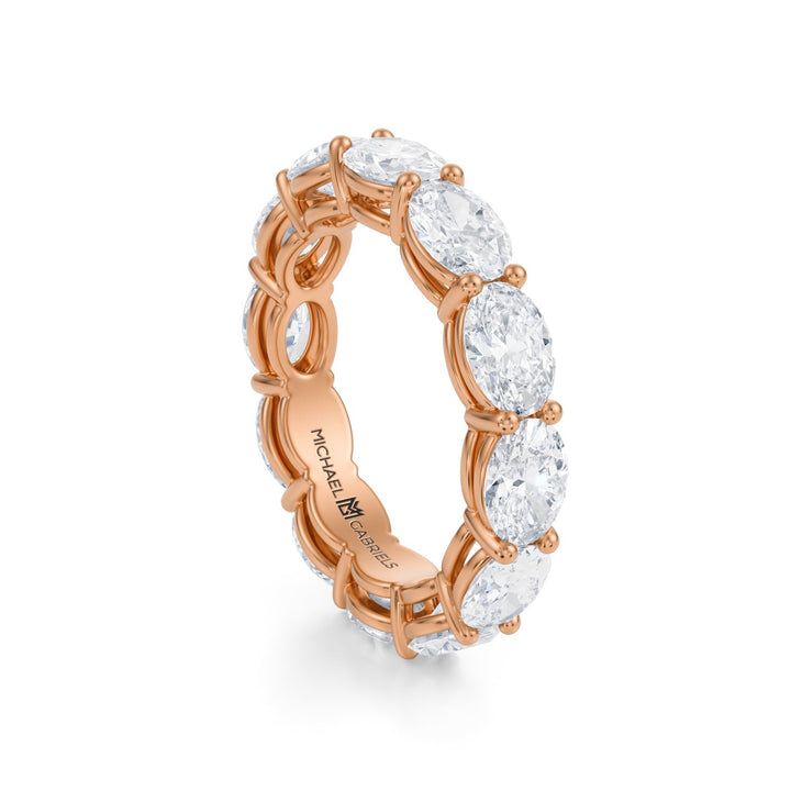 Oval Eternity Band - Horizontal