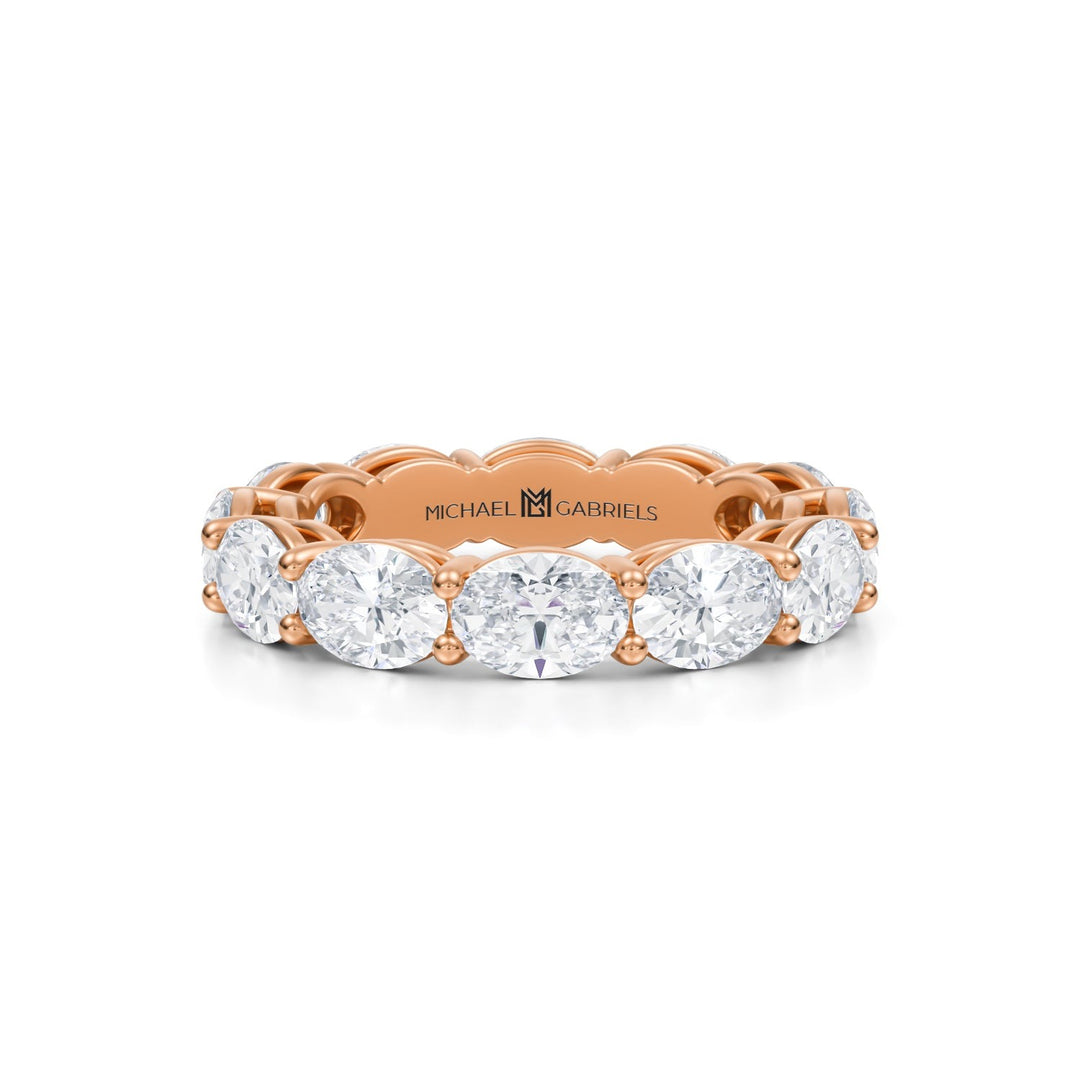 Oval Eternity Band - Horizontal