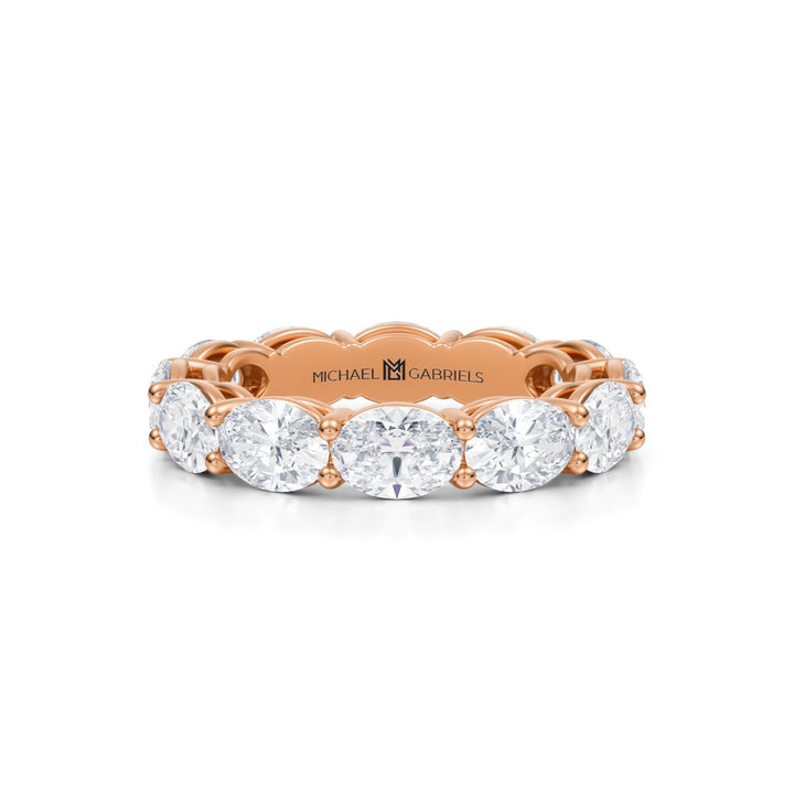 Oval Eternity Band - Horizontal